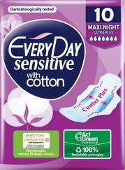 Sensitive Normal Ultra Plus