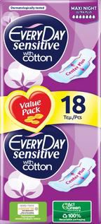 Sensitive Normal Ultra Plus