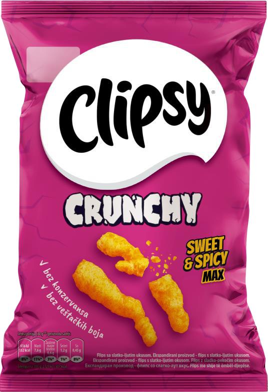 Crunchy Sweet & Spicy
