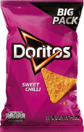 Sweet Chilli